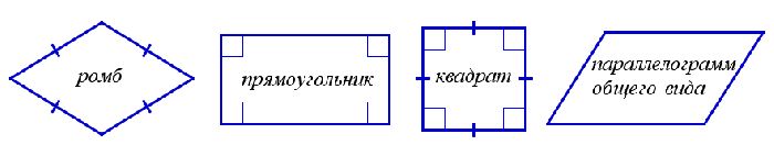 Полигон