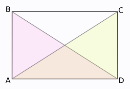 Объем прямоугольника