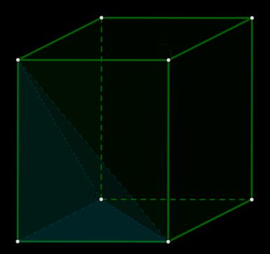 Объем прямоугольника