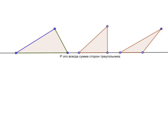 Периметр прямоугольного треугольника