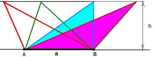 Площади подобных треугольников
