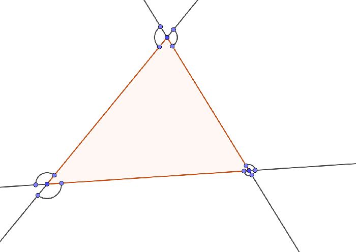 Свойства внешнего угла треугольника