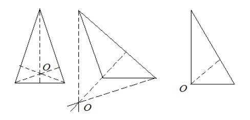 Точка пересечения высот треугольника