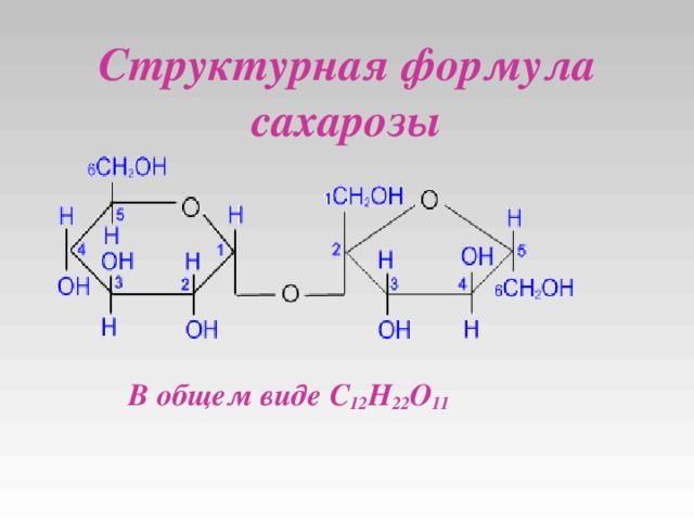 Гидролиз сахарозы