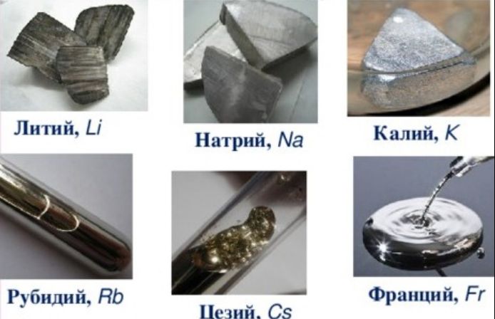 Химические свойства щелочных и щелочноземельных металлов