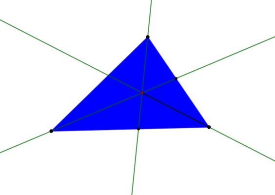 Точка пересечения биссектрис треугольника