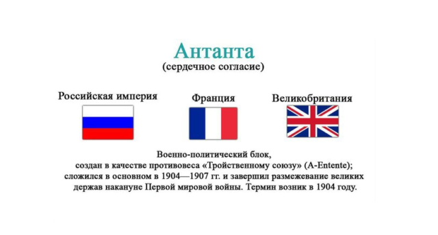 Цели Антанты