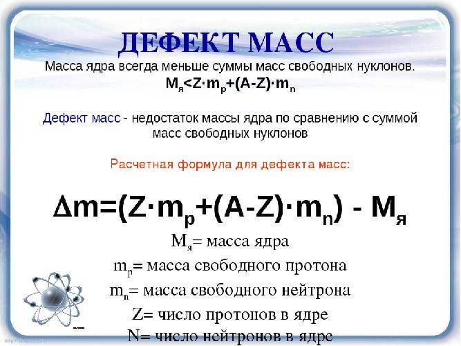 Дефект массы