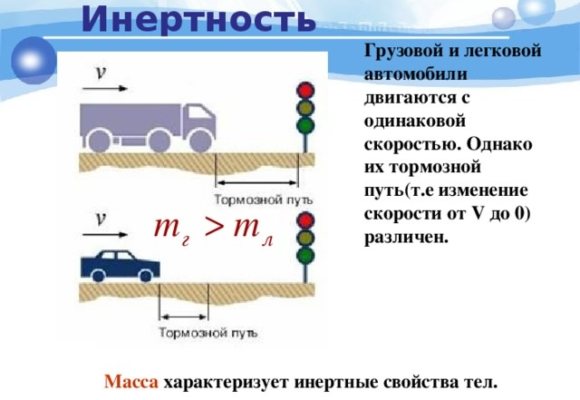 Единица измерения массы