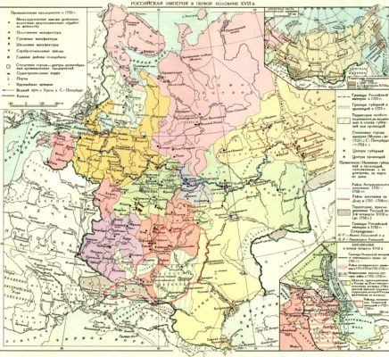 Экономические реформы Петра 1