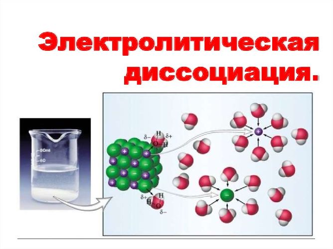 Электрический ток в жидкостях