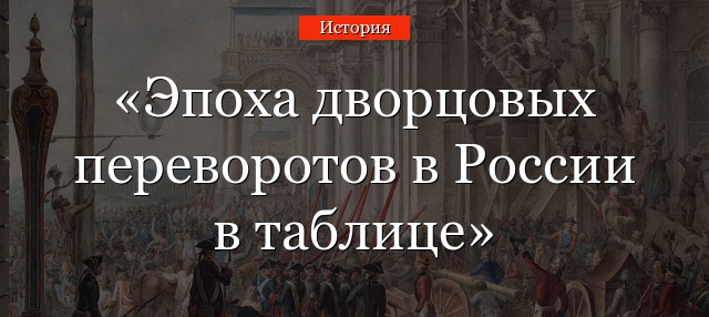 Эпоха дворцовых переворотов в России в таблице