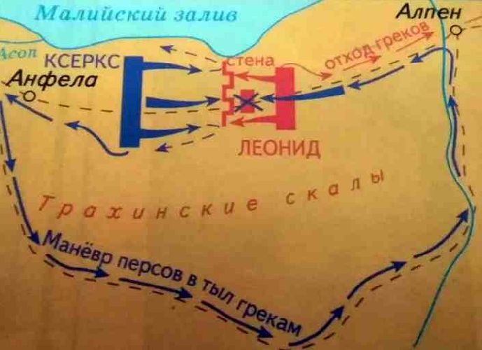 Фермопильское сражение