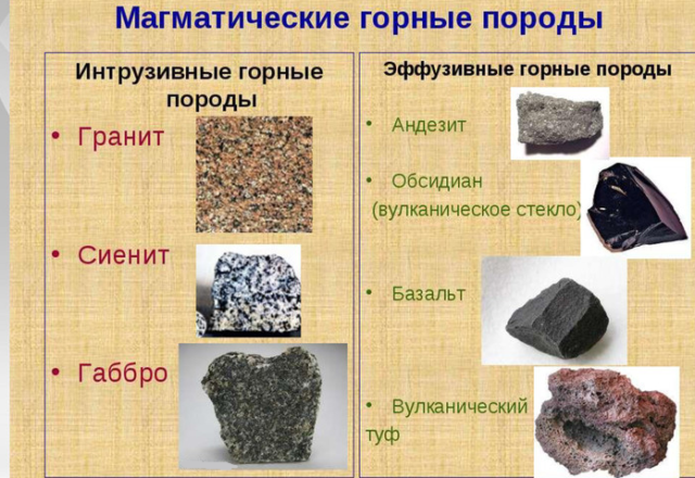 Горные породы Евразии