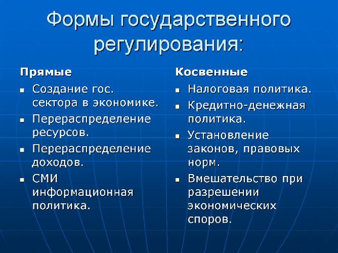 Инструменты государственной экономической политики