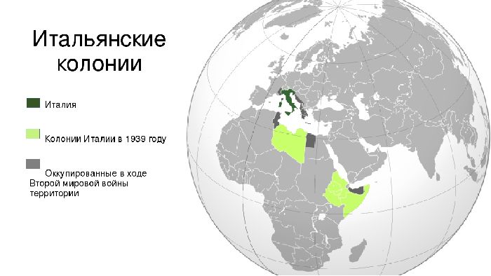 Италия: время реформ и колониальных захватов