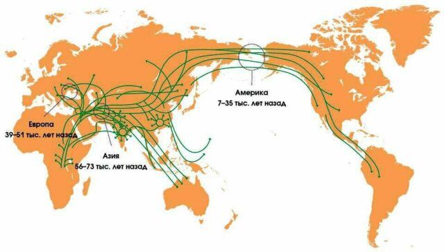 Как человек стал расселяться по земле?