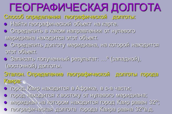 Как найти место по координатам?