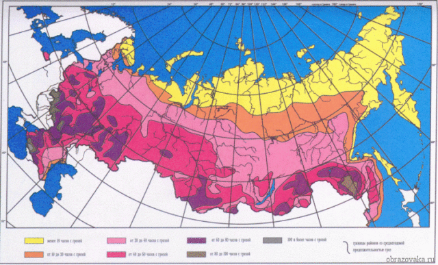 Климат России