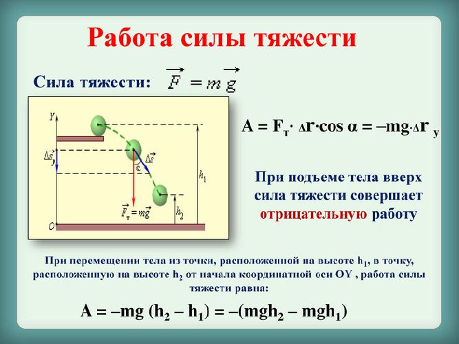 Консервативные силы