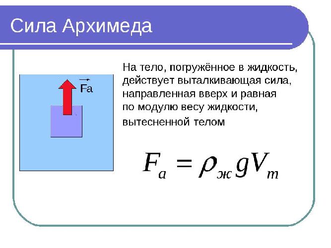 Конвекция