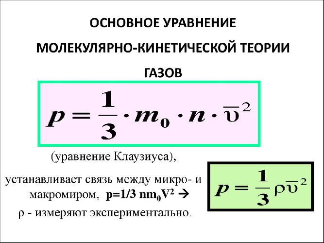 Основное уравнение молекулярно-кинетической теории газов