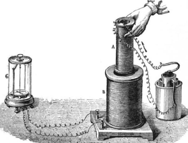Открытие электромагнитной индукции