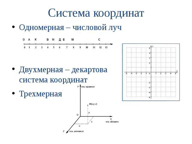 Относительность движения