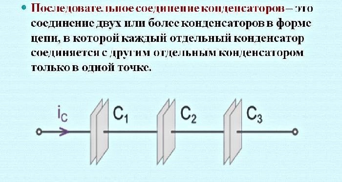 Параллельное и последовательное соединение конденсаторов