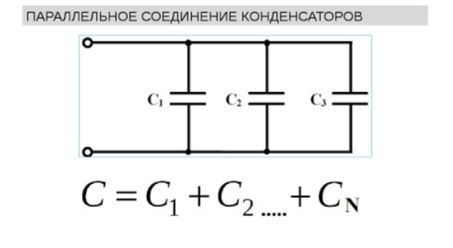 Параллельное и последовательное соединение конденсаторов