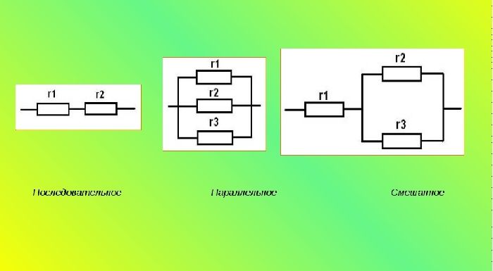 Параллельное соединение конденсаторов