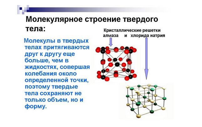 Первоначальные сведения о строении вещества