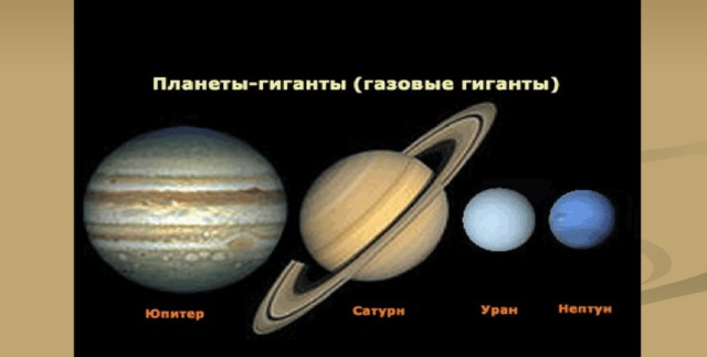 Планеты-гиганты Солнечной системы