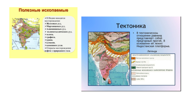 Полезные ископаемые Индии