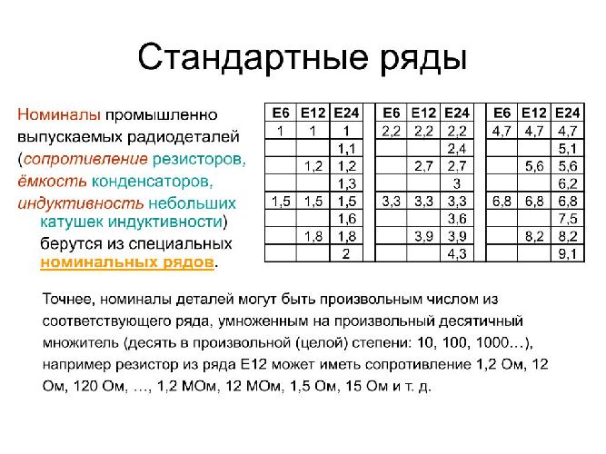 Последовательное соединение конденсаторов