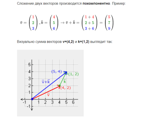 Равнодействующая сила