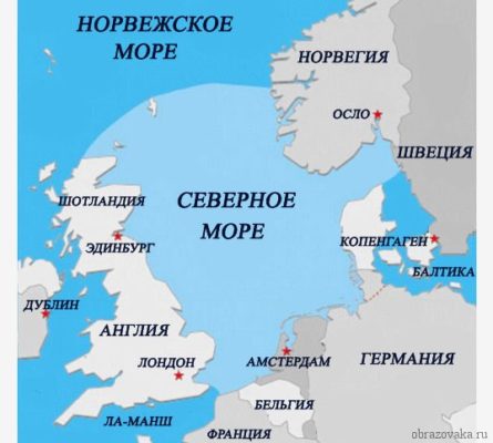 Северное море