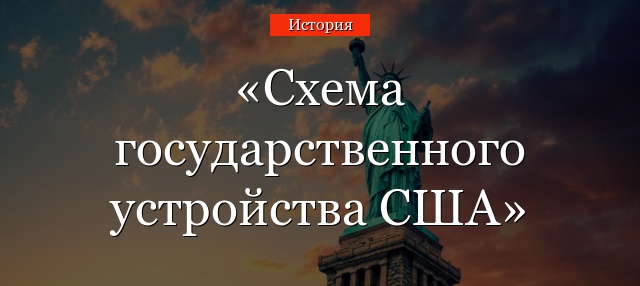 Схема государственного устройства США