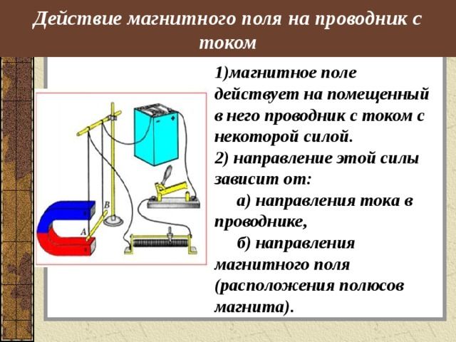 Сила Лоренца. Правило левой руки