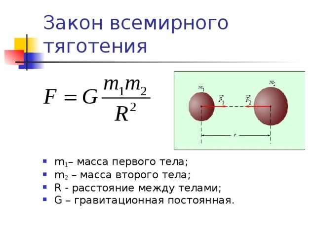 Сила тяжести