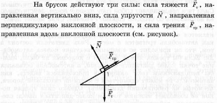 Сила трения скольжения