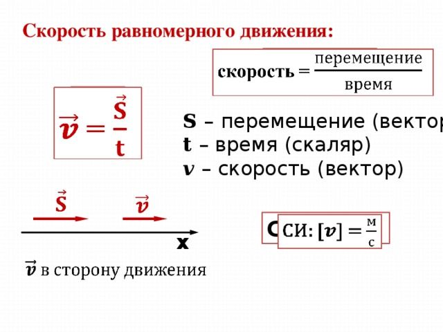 Скорость равномерного движения тела