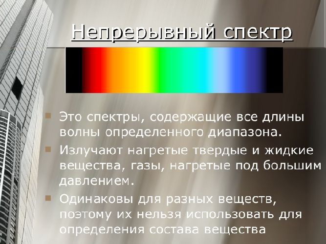 Спектр излучения