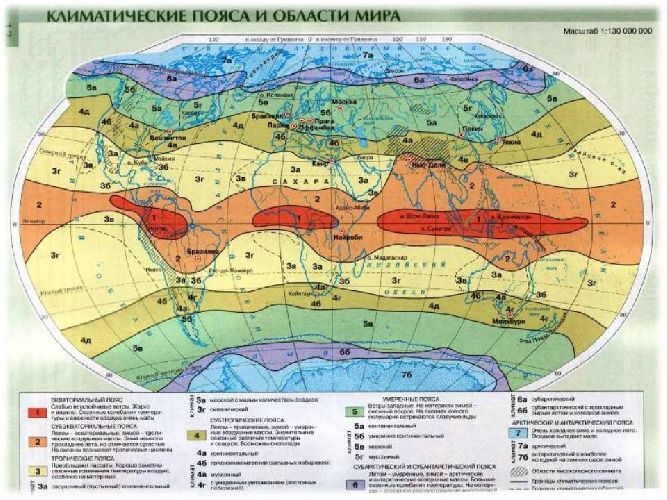 Средиземноморский климат