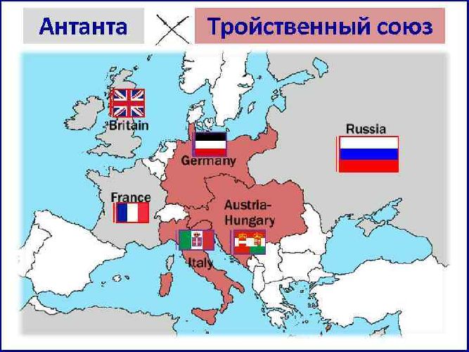 Страны Антанты в Первой Мировой Войне