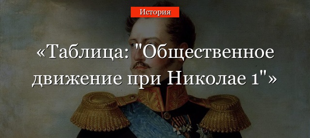 Таблица: “Общественное движение при Николае 1”