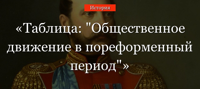 Таблица: “Общественное движение в пореформенный период”