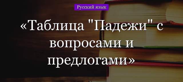 Таблица “Падежи” с вопросами и предлогами