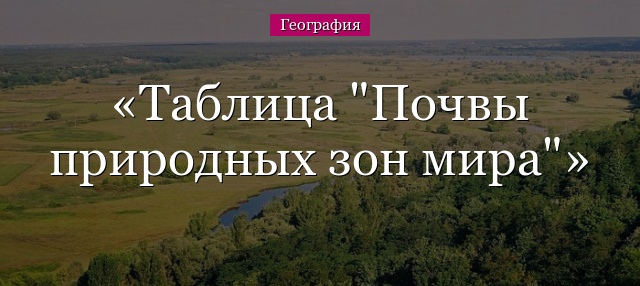 Таблица “Почвы природных зон мира”