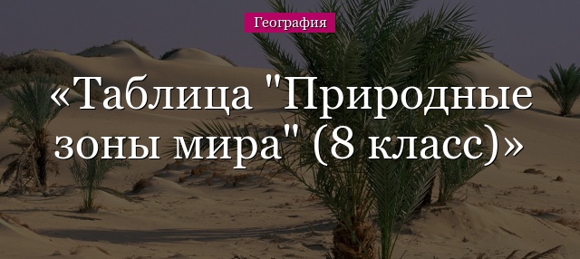 Таблица “Природные зоны мира” (8 класс)